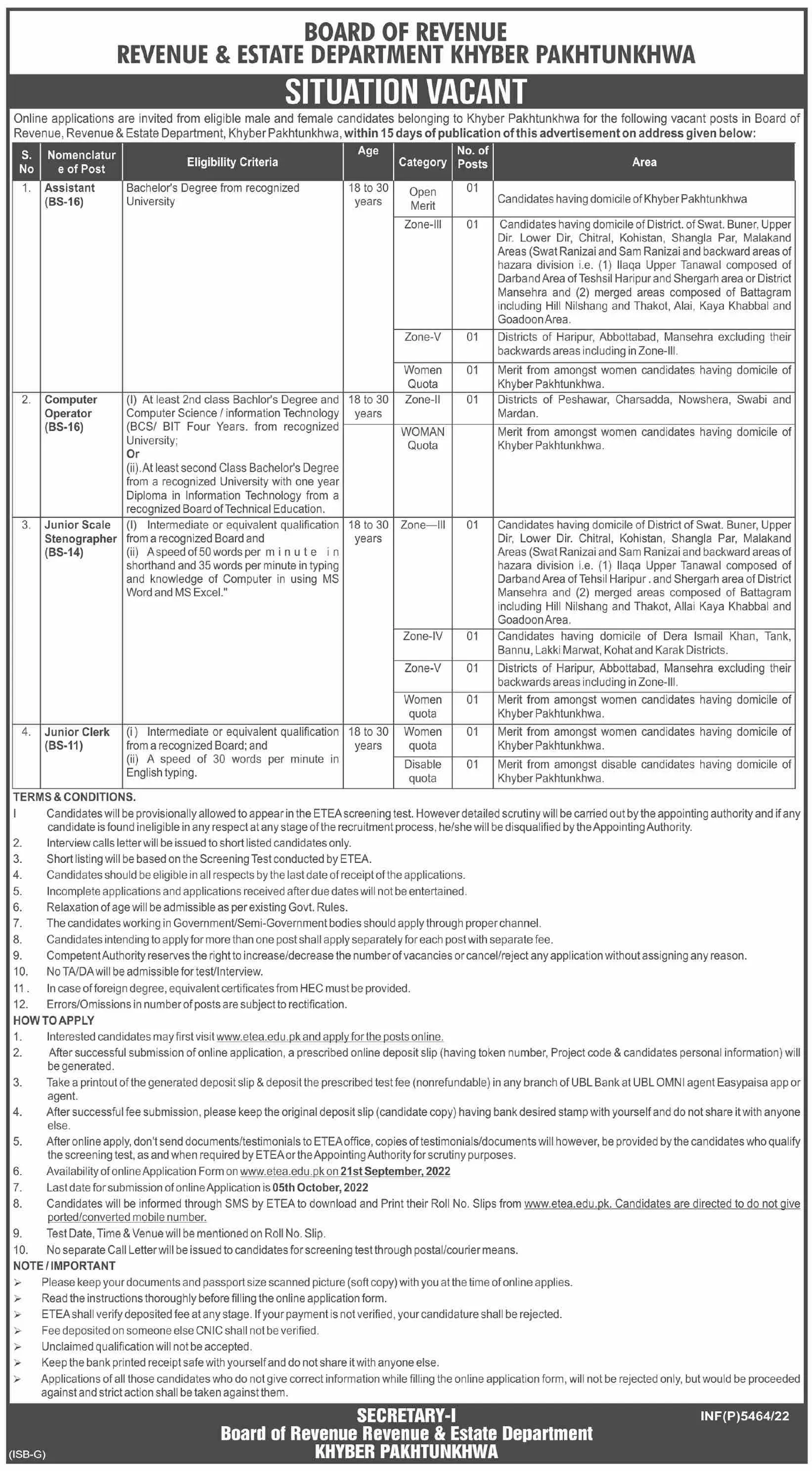 Board Of Revenue & Estate Department Khyber Pakhtunkhwa Jobs – Revenue Department KPK Jobs 2022 — original advertisement