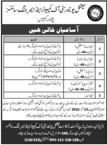 National University of Computer & imaging Sciences Jobs 2022 – FAST - National University of Computer & Emerging Sciences Jobs 2022 — original advertisement