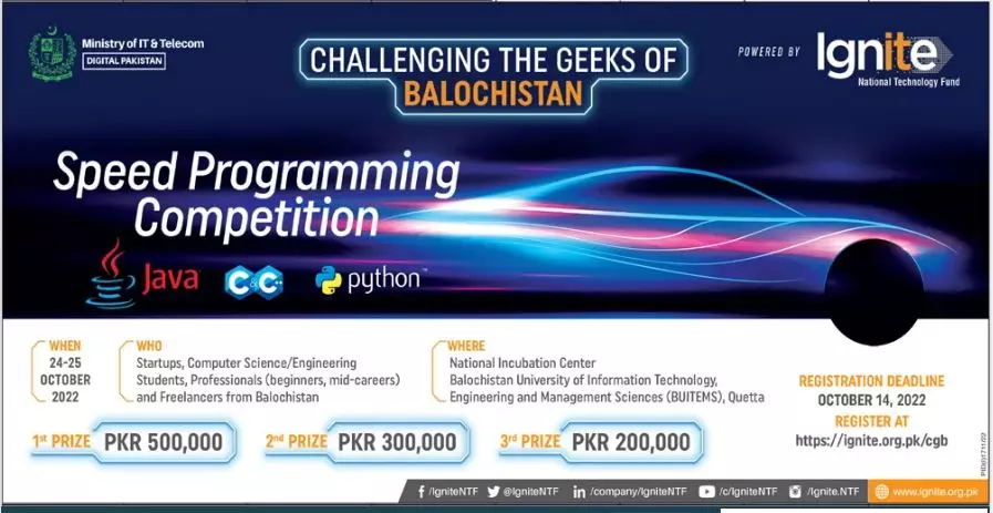 Ministry of IT Speed Programming Competition Balochistan Job – Ministry of Information Technology and Telecommunication Jobs 2022 — original advertisement