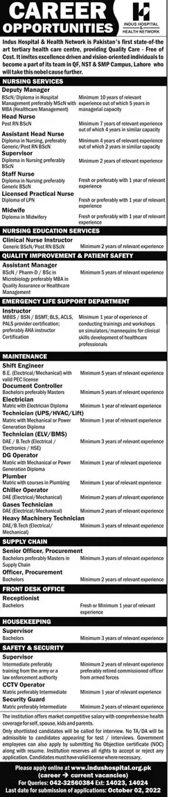 Indus hospital & health Network Jobs 2022 Jobs 2022 — original advertisement