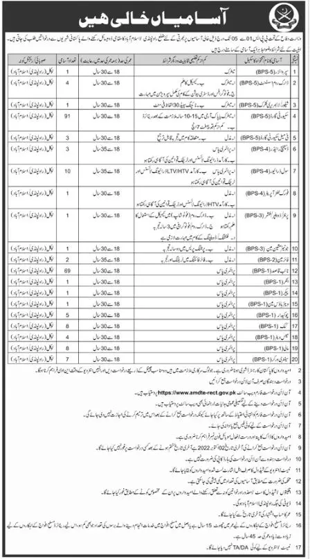 Jobs in Ministry of Defence Islamabad 2022 – Ministry of Defence Pakistan Jobs 2022 — original advertisement