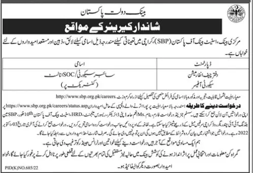 Jobs in State Bank of Pakistan ( SBP) 2022 Jobs 2022 — original advertisement
