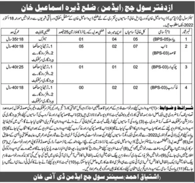 Jobs in Senior Civil Judge Office Dera Ismail Khan 2022 – Senior Civil Judge Khyber Peshawar Jobs 2022 — original advertisement