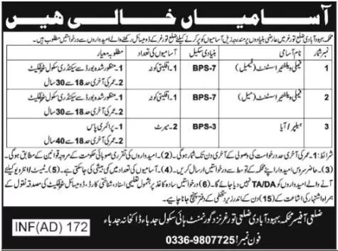 Population Welfare Department KPK District Torghar Jobs 2022 Jobs 2022 — original advertisement