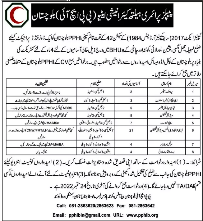 People's Primary Healthcare Initiative PPHI Balochistan Jobs – Peoples Primary Healthcare Initiative Balochsitan Jobs 2022 — original advertisement