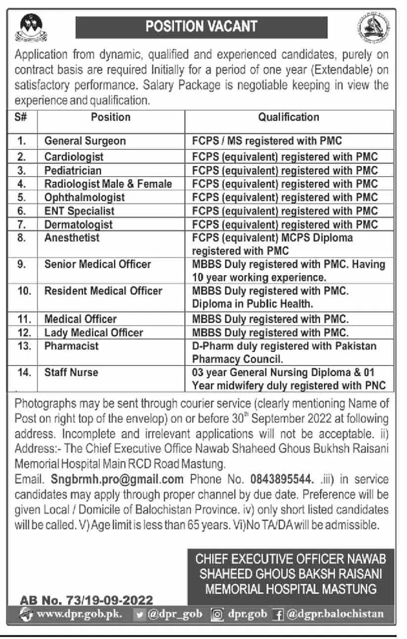 Nawab Shaheed Ghaus Bakhsh Raisani Memorial Hospital Jobs – Nawab Shaheed Ghous Bakhsh Raisani Memorial Hospital Mastung Jobs 2022 — original advertisement