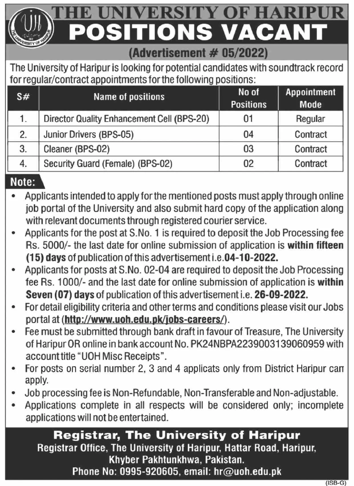 Jobs in University of Haripur 2022 Jobs 2022 — original advertisement