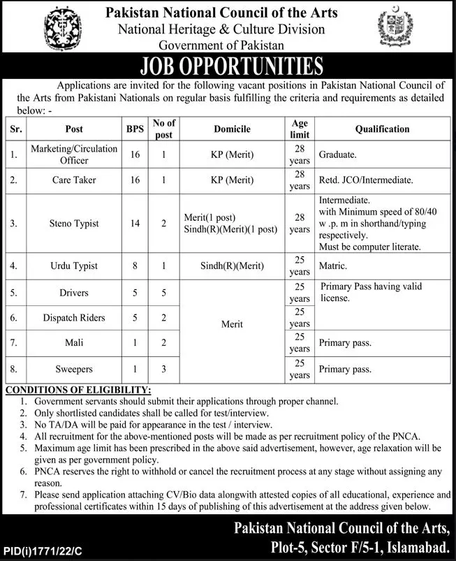 Pakistan National Council of Arts PNCA Islamabad Jobs 2022 – Pakistan National Council of the Arts (PNCA) Islamabad Jobs 2022 — original advertisement
