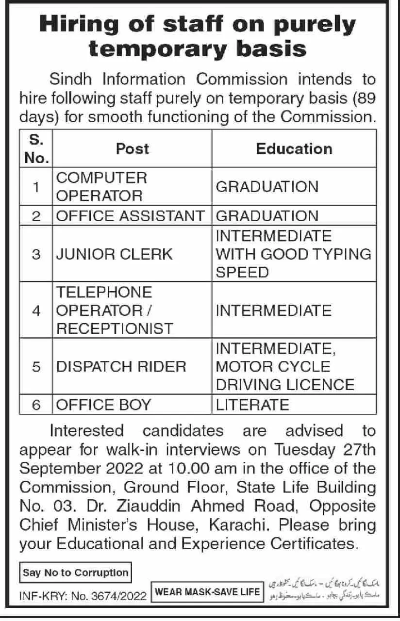 Sindh information Commission Jobs 2022 Jobs 2022 — original advertisement