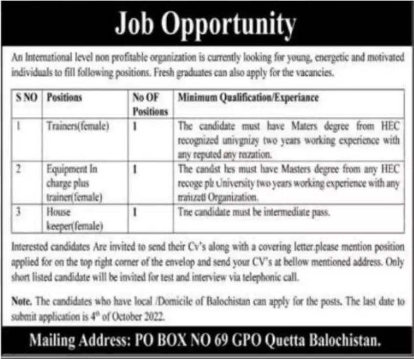National Level Non Profitable Organization Jobs – Public Sector Organization Jobs 2022 — original advertisement