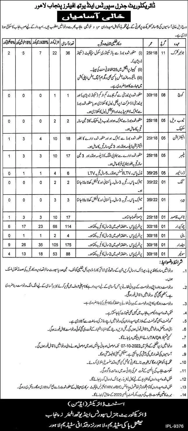 Jobs in Sports and Youth Affairs Department Punjab – Sports Board Punjab Lahore Jobs 2022 — original advertisement