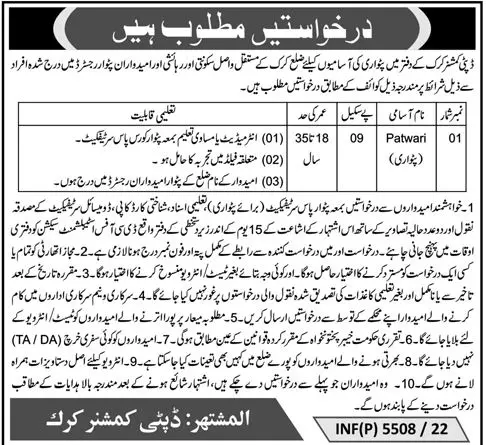 Jobs in Deputy Commissioner Karak Jobs 2022 — original advertisement
