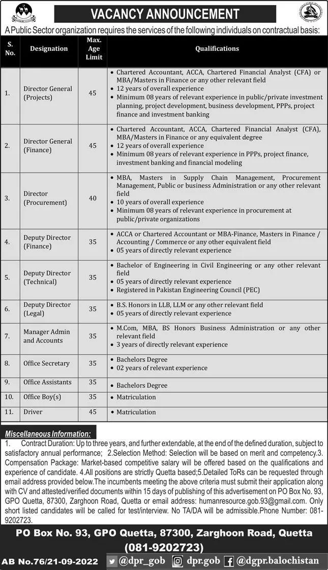 Public Sector organization Balochistan Jobs 2022 Jobs 2022 — original advertisement