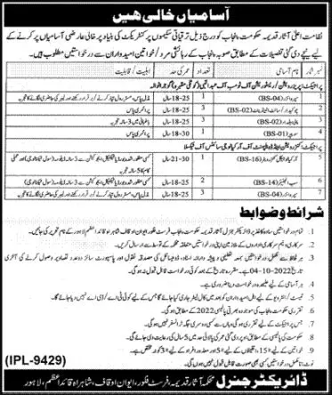 Archaeology & Tourism Department Punjab Jobs 2022 – Youth Affairs, Sports, Archaeology & Tourism Department Punjab Jobs 2022 — original advertisement