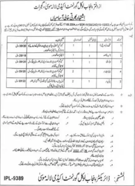 Jobs in Punjab Local Government Academy Lalamusa 2022 – Local Government Department Punjab Jobs 2022 — original advertisement