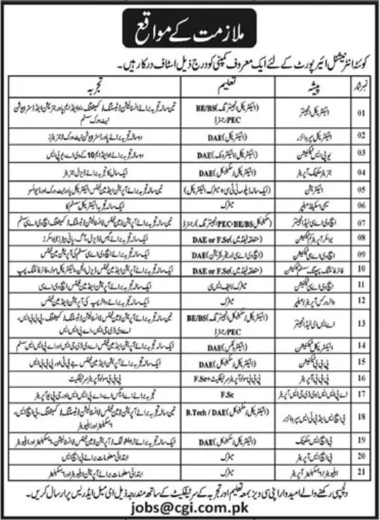 Jobs in Quetta International Airport 2022 Jobs 2022 — original advertisement