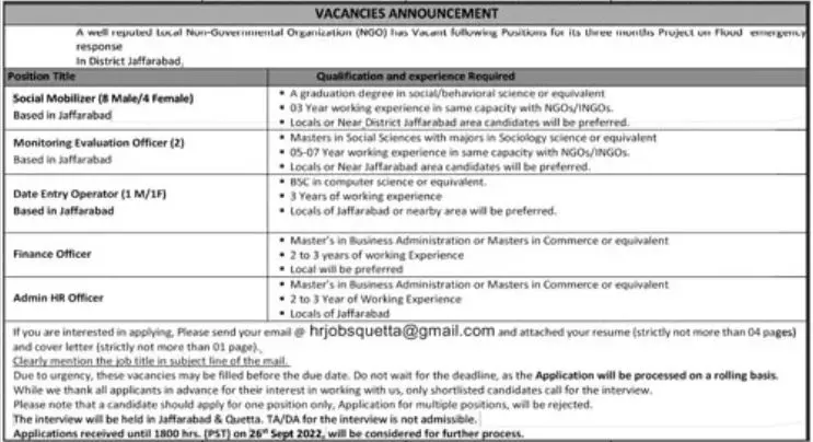 Non Government Organization( NGO) Jaffarabad Jobs 2022 – Public Sector Organization Jobs 2022 — original advertisement