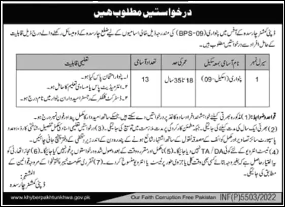 Jobs in Deputy Commissioner Charsadda 2022 Jobs 2022 — original advertisement