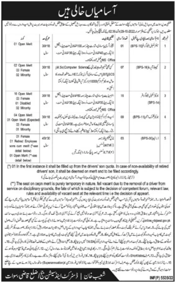 Jobs in District and Session court Swat Khyber Pakhtunkhwa – District & Session Judge Jobs 2022 — original advertisement