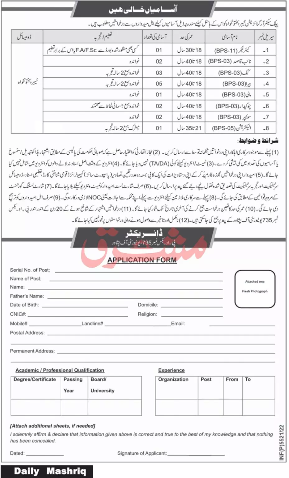 Jobs in University of Peshawar Hostel 2022 Jobs 2022 — original advertisement