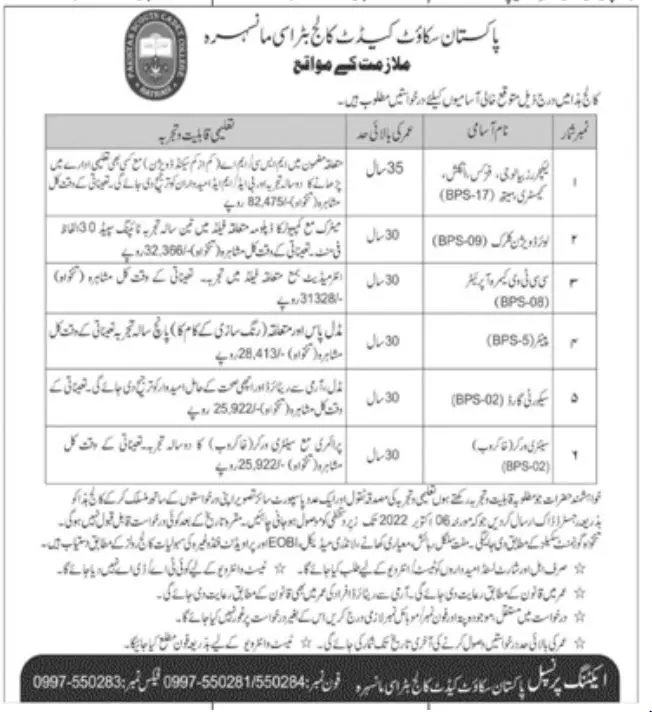 Jobs in Pakistan Scouts Cadet College Batrasi Mansehra Jobs 2022 — original advertisement