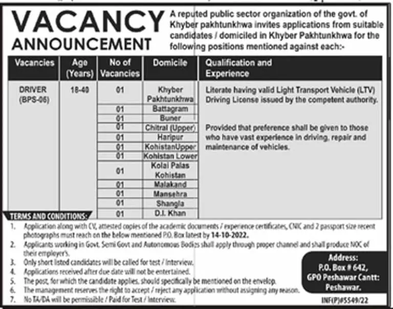 Jobs in Public Sector Organization Khyber Pakhtunkhwa Jobs 2022 — original advertisement