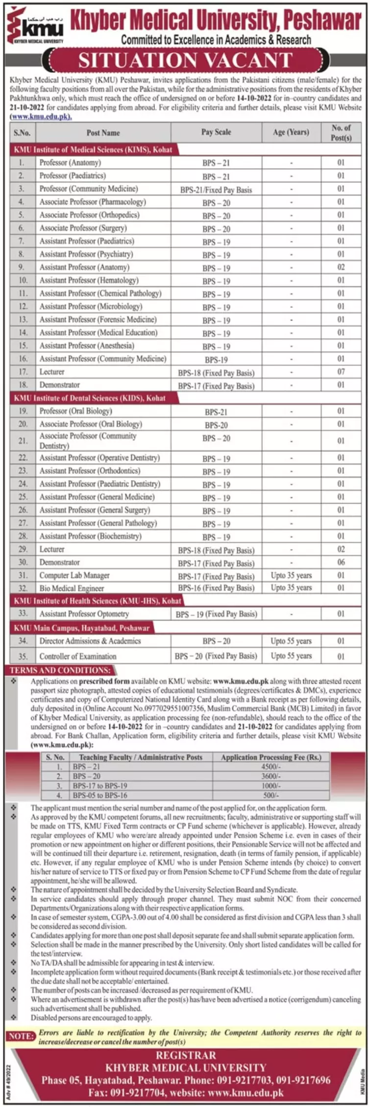 Jobs in Khyber Medical University Peshawar 2022 Jobs 2022 — original advertisement