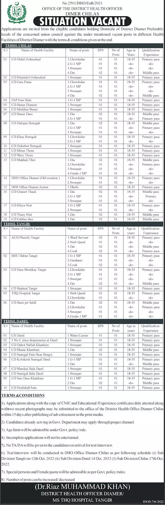 Jobs in District Health Office Gilgit Baltistan – Health Department Gilgitbaltistan Jobs 2022 — original advertisement