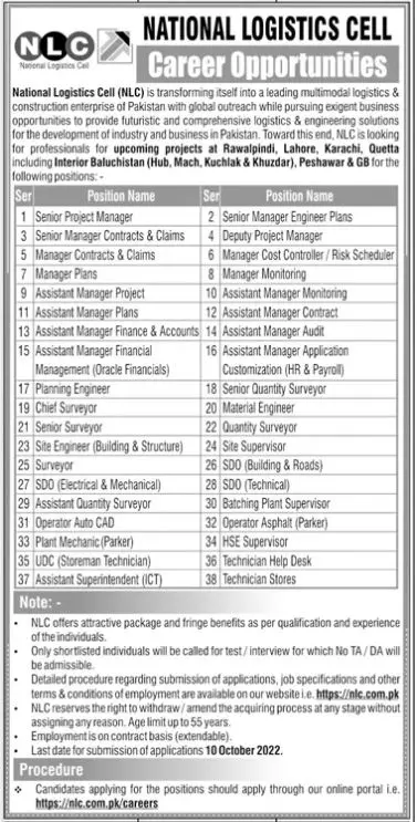 Jobs in National Logistic Cell NLC 2022 – National Logistic Cell Rawalpindi Jobs 2022 — original advertisement