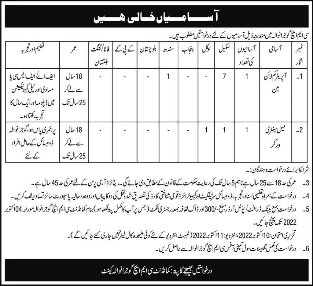Jobs in Combined Military Hospital Gujranwala – Combined Military Hospital CMH Jobs 2022 — original advertisement