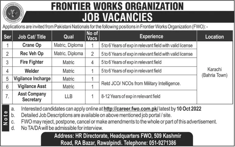 Jobs in FWO Frontier Works Organization 2022 Jobs 2022 — original advertisement