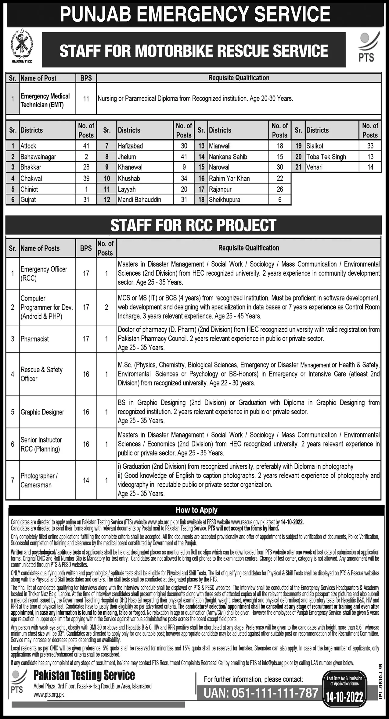 Jobs in Punjab Emergency Service Rescue 1122 2022 Jobs 2022 — original advertisement