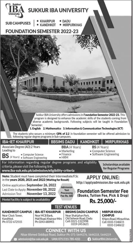 Admission in Sukkur IBA University 2022 Admissions 2022 — original advertisement