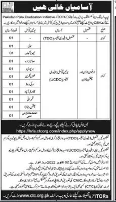 Jobs in Chip Training & Consulting Private  Limited 2022 – Chip Training Consulting Pvt Ltd Jobs 2022 — original advertisement