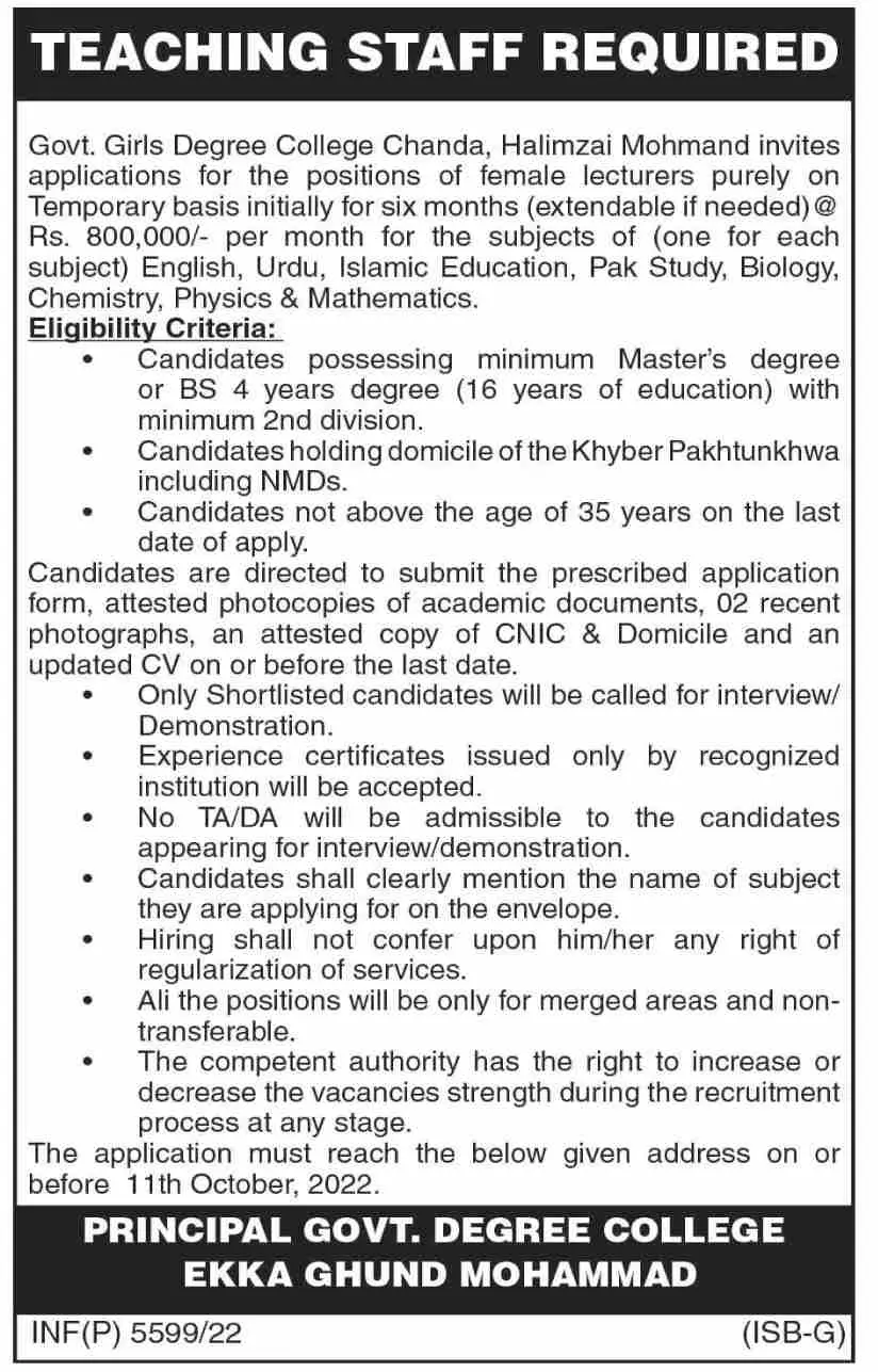 Jobs in Govt Girls Degree College Ekka Ghund Mohmand – Higher Education Department KPK Jobs 2022 — original advertisement