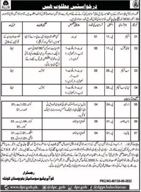 Jobs in Cooperative Societies Quetta Balochistan 2022 – Cooperatives Department Punjab Jobs 2022 — original advertisement