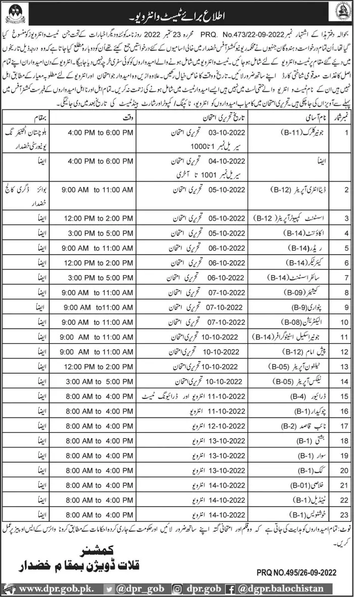 Test Interview Schedule Revenue Department Khuzdar 2022 – Revenue Department Balochistan Jobs 2022 — original advertisement