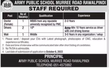 Jobs in Army Public School Rawalpindi – Army Public School And College Rawalpindi Jobs 2022 — original advertisement