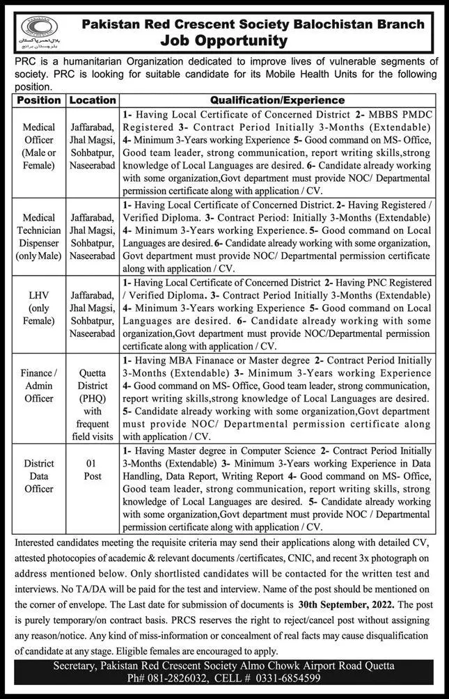 Jobs in Pakistan Red Crescent Society Balochistan 2022 Jobs 2022 — original advertisement