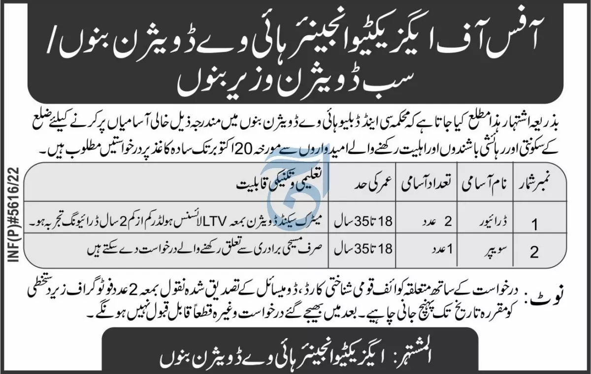 Jobs in Communication & Works Department Banuu KPK 2022 – Communication & Works Department KPK Jobs 2022 — original advertisement