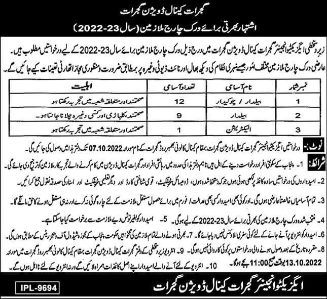 Jobs in Irrigation Department Gujrat Punjab 2022 – University of Gujrat Jobs 2022 — original advertisement