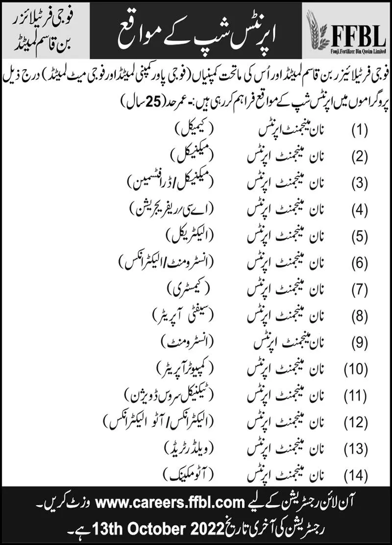 Apprenticeship Fouji Fertilizar company 2022 – Fauji Fertilizer Company Ltd Jobs 2022 — original advertisement