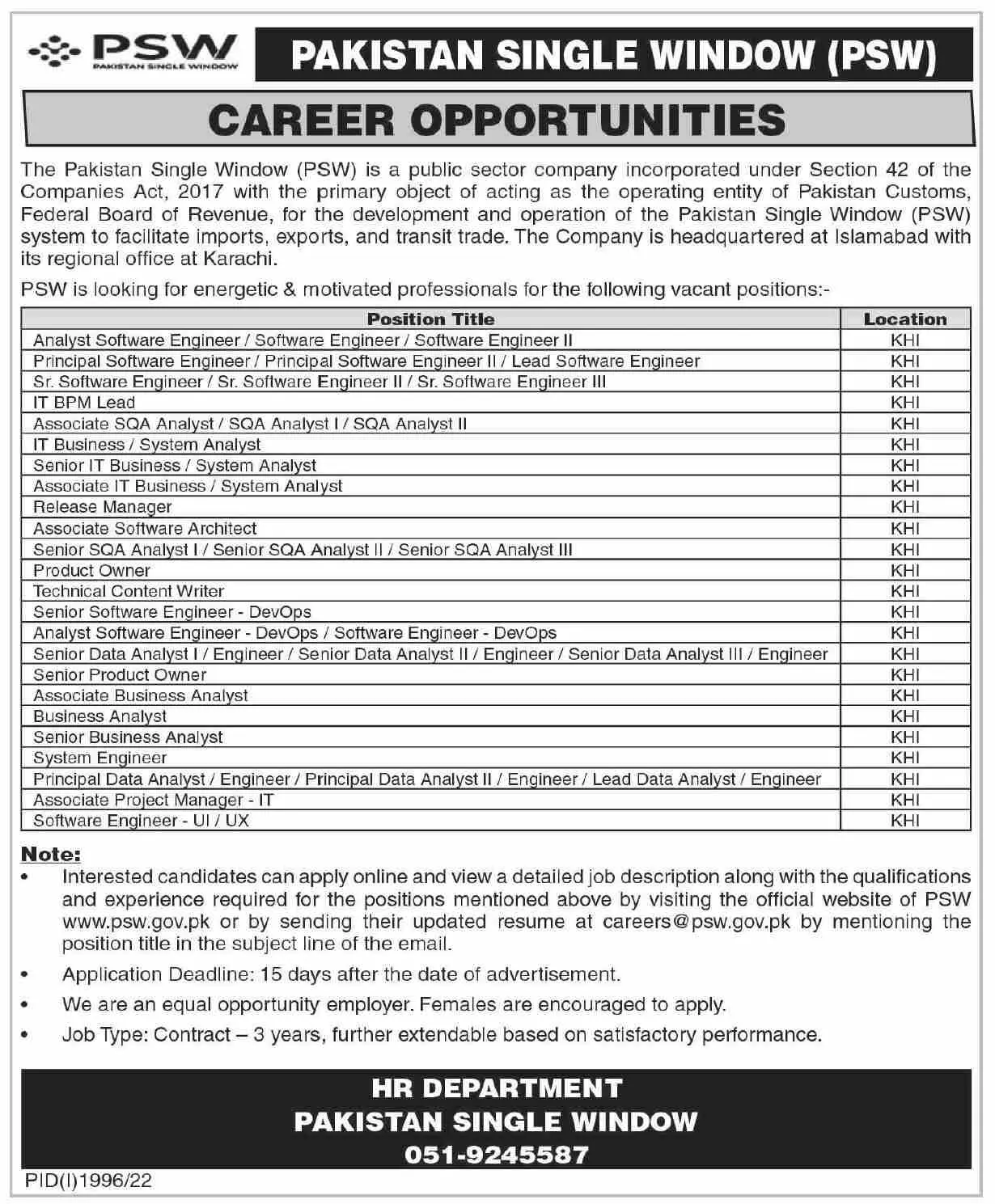Jobs in Pakistan Signal Window PSW 2022 – Pakistan Single Window PSW Jobs 2022 — original advertisement