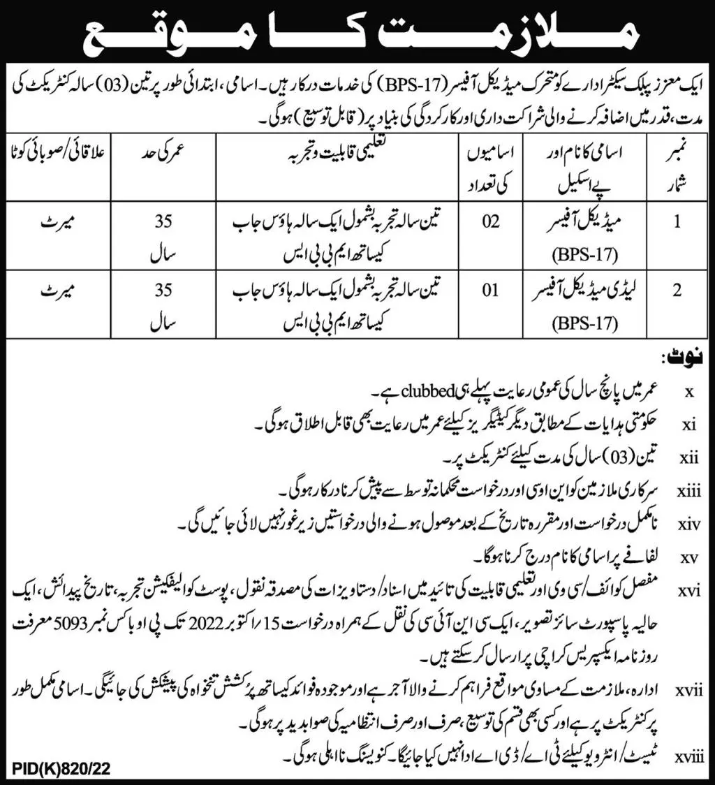 Jobs in Public Sector organization Karachi 2022 Jobs 2022 — original advertisement