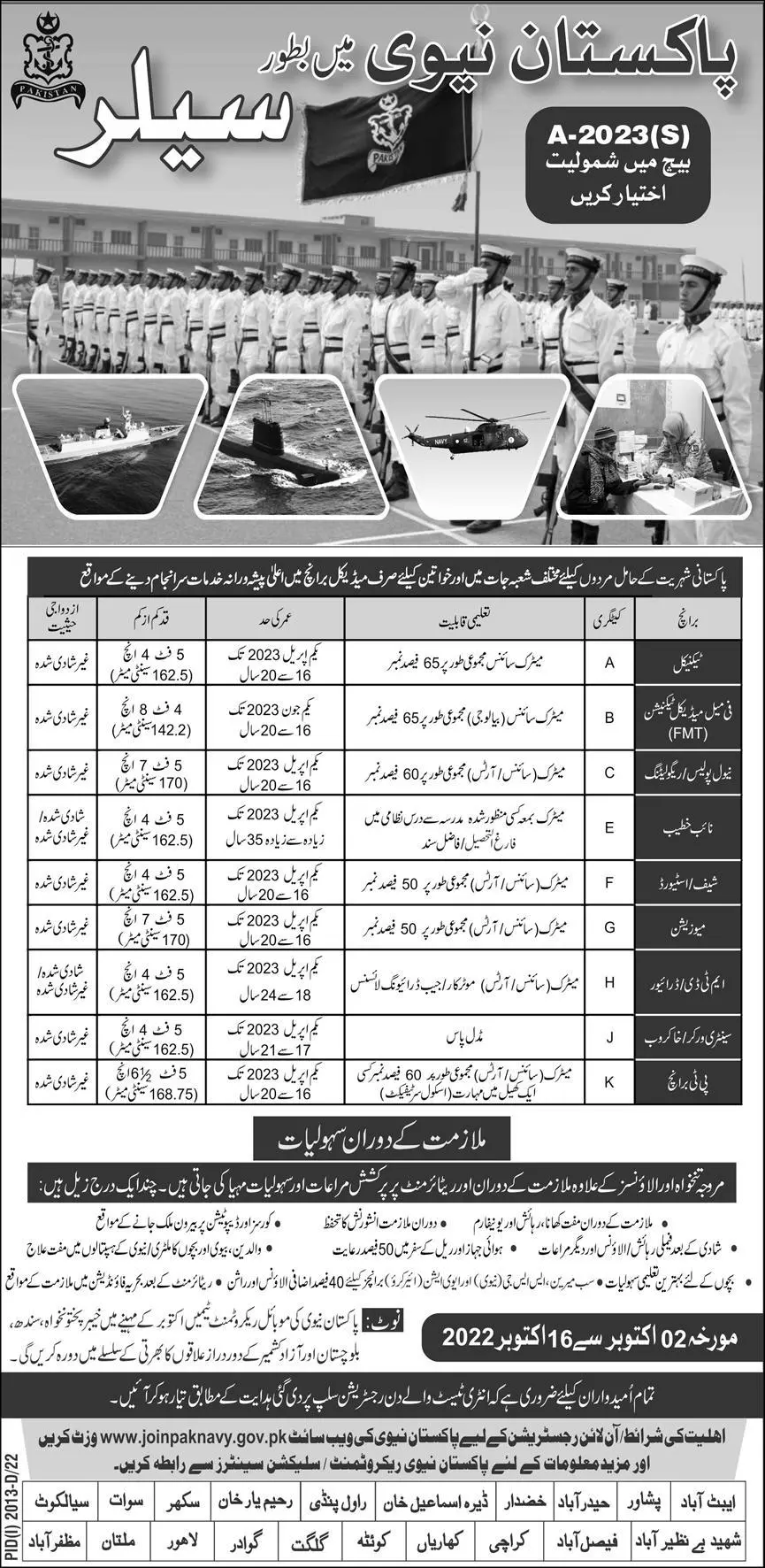 Jobs in Pakistan Navy Force 2022 Jobs 2022 — original advertisement