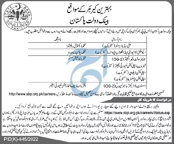 Jobs in State Bank of Pakistan 2022 Jobs 2022 — original advertisement