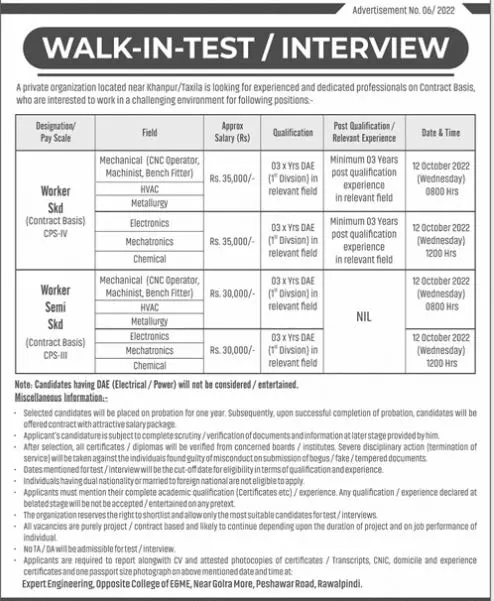 Jobs in Private Organization Khanpur Taxila – Public Sector Organization Jobs 2022 — original advertisement