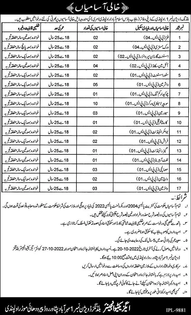 Jobs in Building Division Rawalpindi 2022 – Public Sector Organization Jobs 2022 — original advertisement