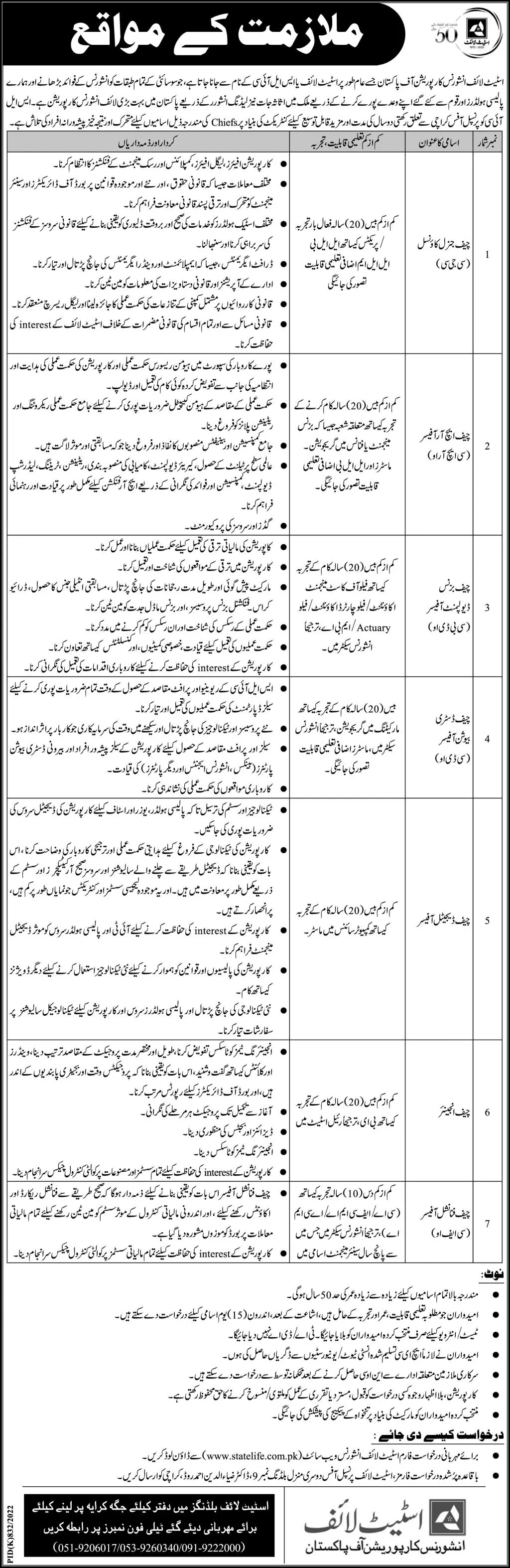 Jobs in State Life Insurance Corporation of Pakistan Jobs 2022 — original advertisement
