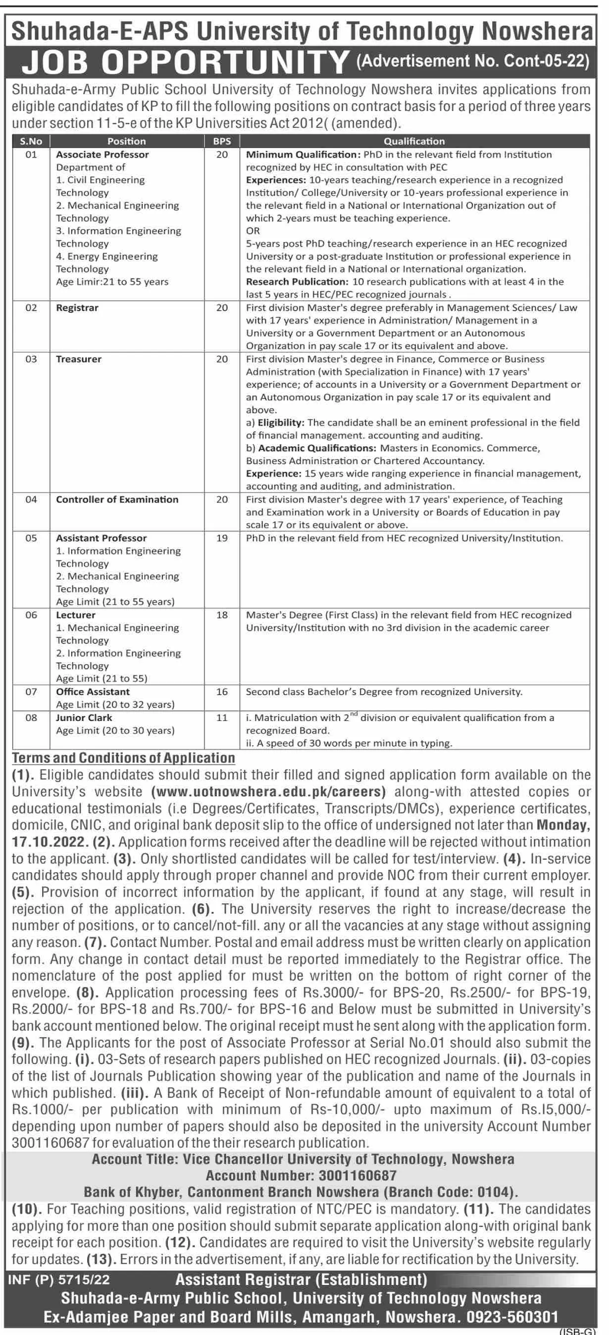 Jobs in Shudha -E- Aps University of Technology Nowshera Jobs 2022 — original advertisement